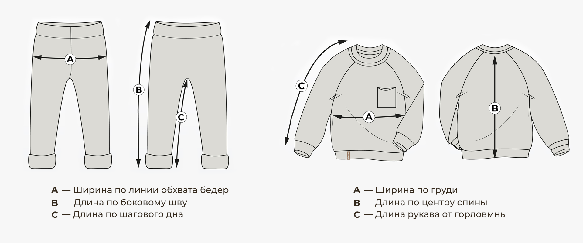 Таблица размеров детской одежды_1.png