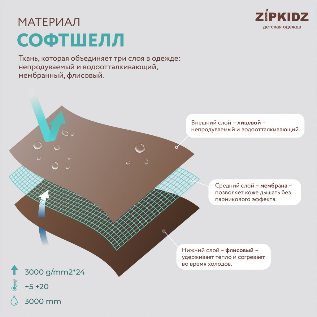 Софтшелл ОЗОН.jpg