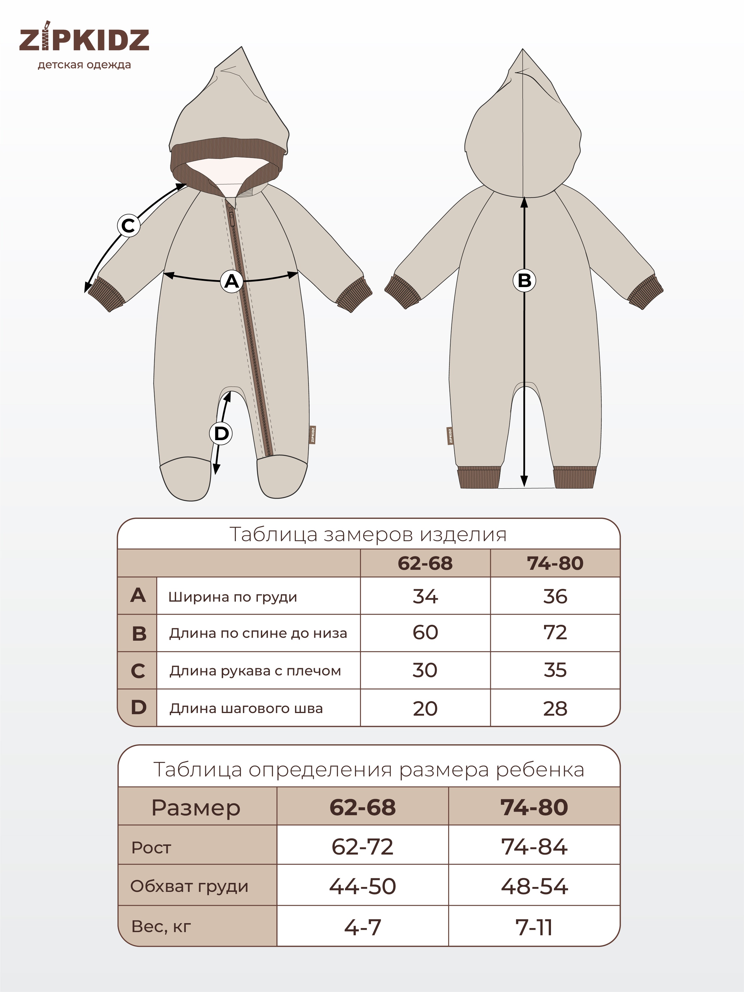 Таблица размеров