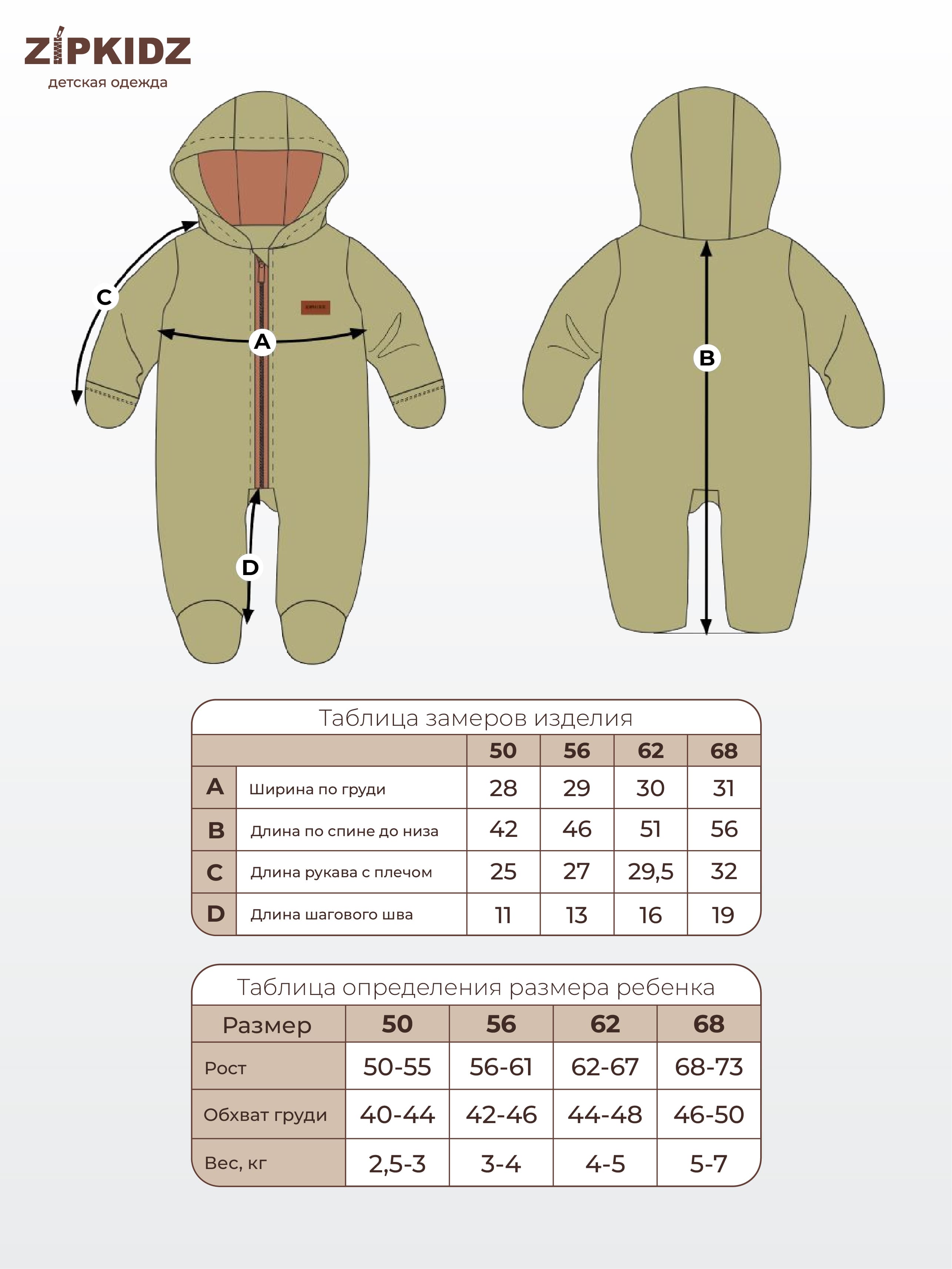 Таблица размеров